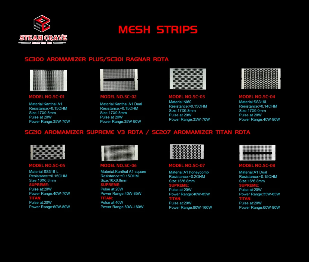 alt : Steam crave mesh strips