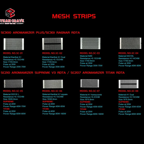 alt : Steam crave mesh strips