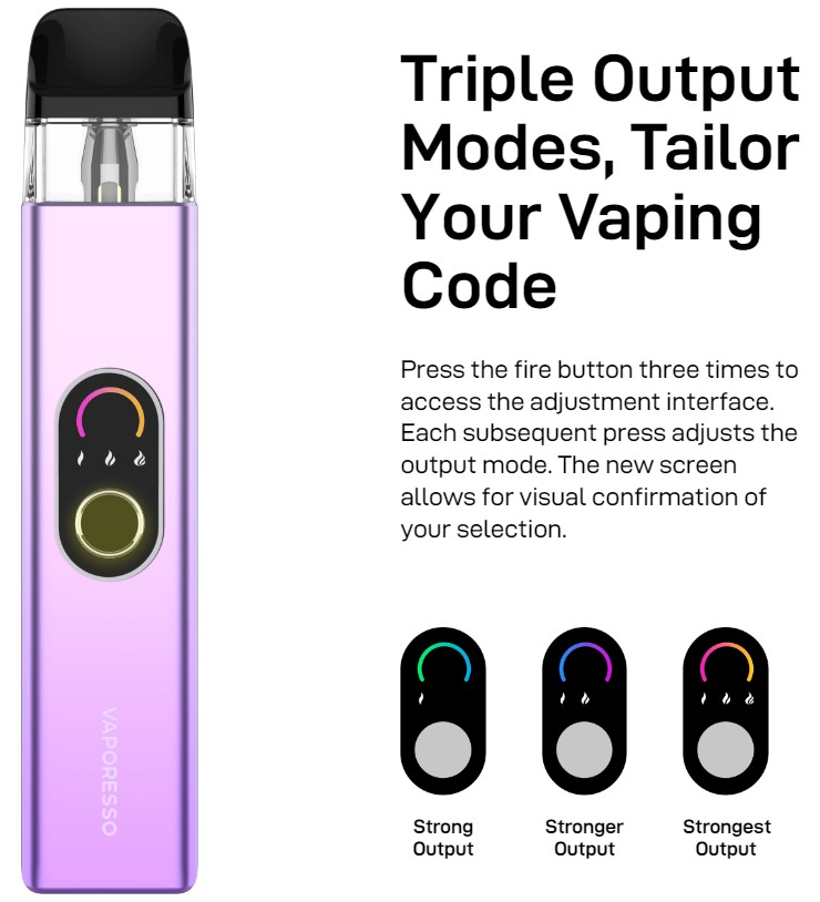 Vaporesso Xros 4 - Triple Power