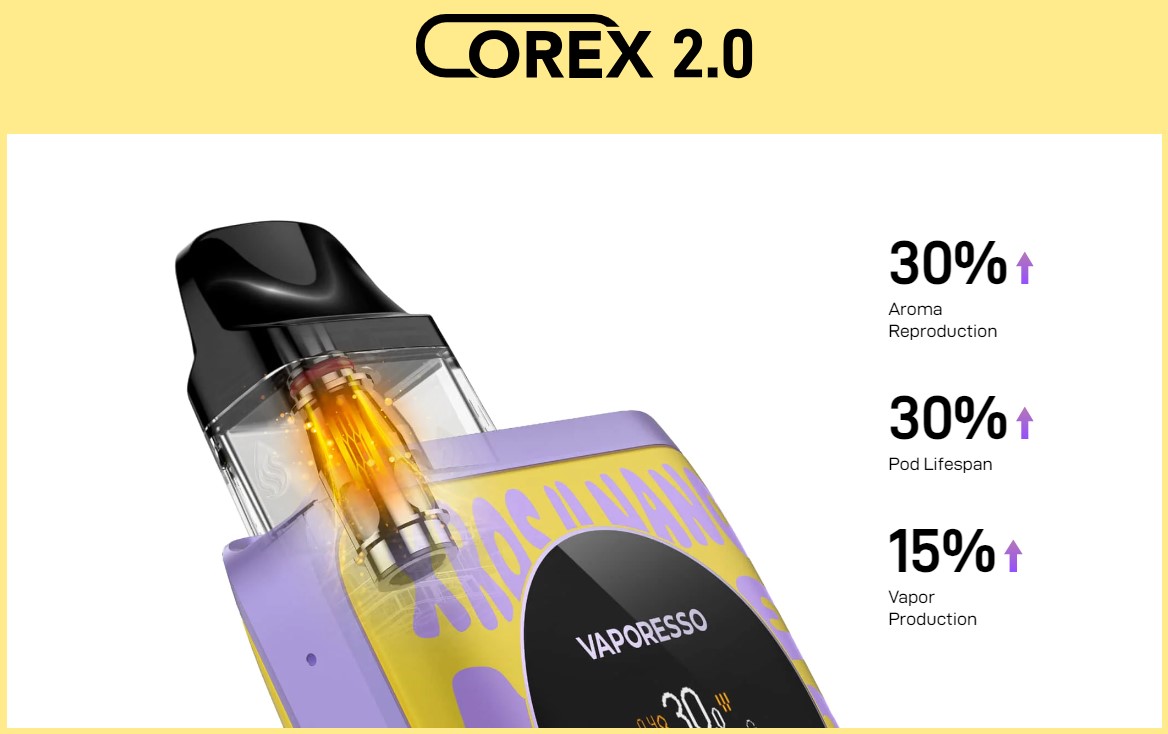 Vaporesso Xros Nano 4 Corex 2