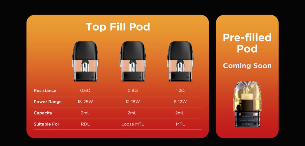 Aegis Hero Q Pods