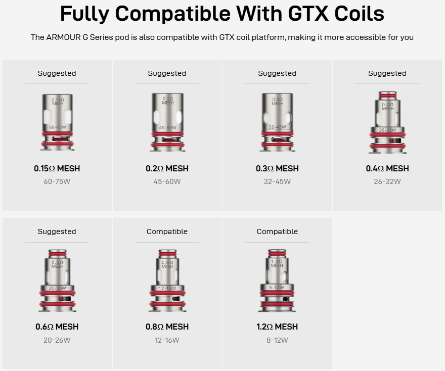 Vaporesso Armour G GTX Coils