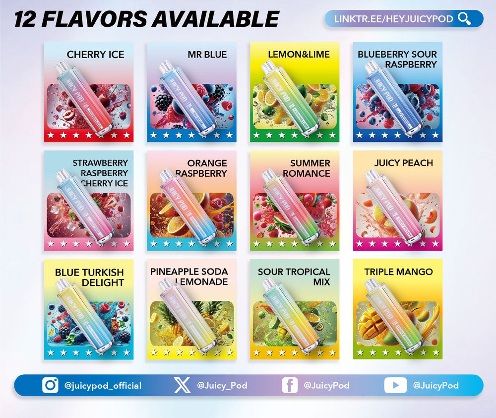 A Flavour menu card with images of the devices and their flavours. 