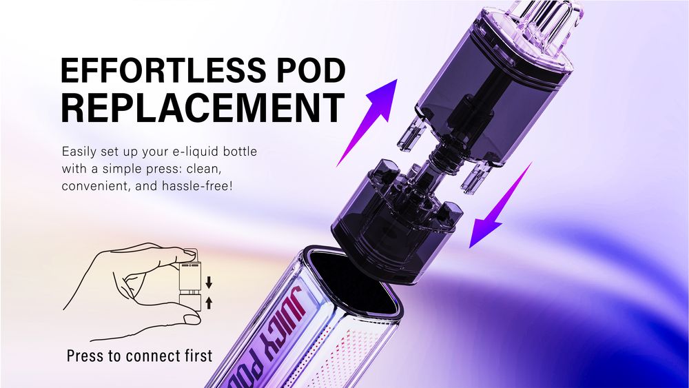 Diagram showing the juicy pod vape how to refill with the interchangeable prefilled pods. 