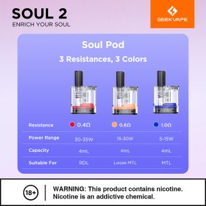 Geekvape Soul 2 Pods