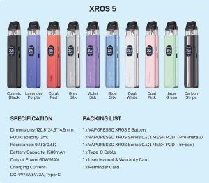 XROS 5 specifications