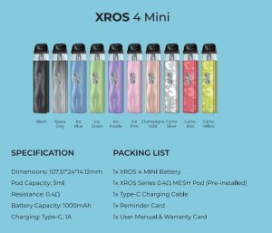 XROS 4 Mini Full Colour Range and Packing List