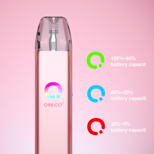 Oreco Model Y Battery Capacity