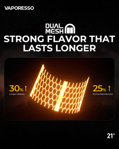 Vaporesso Luxe XR Max 2 Mesh Poster