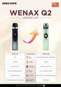 Geekvape Wenax Q Vs Q2 Poster